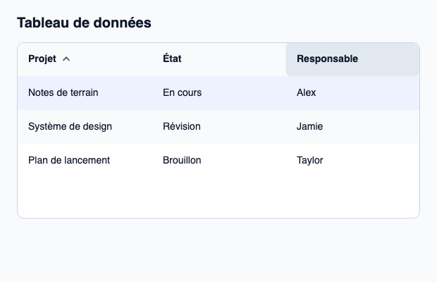 Tableau de données Slint avec lignes virtualisées, en-têtes de tri et sélection de ligne.