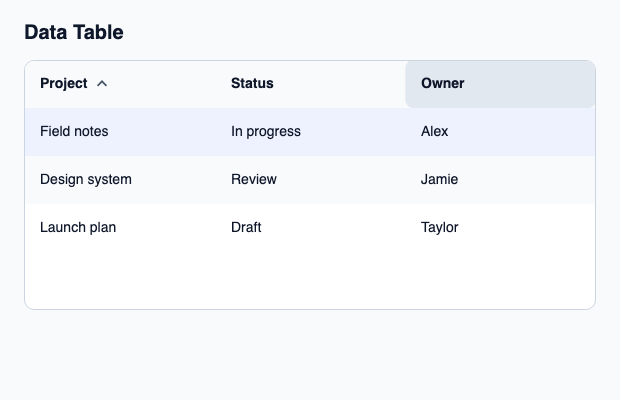 Slint data table with virtualized rows, sortable headers and row selection.