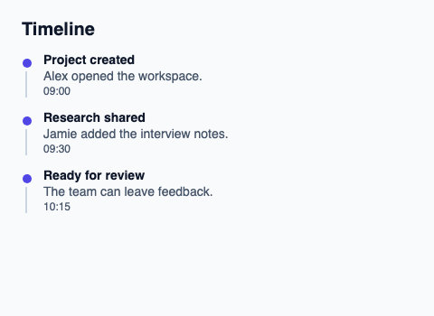 Vertical timeline of headings, descriptions and metadata.